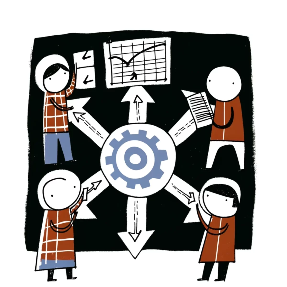 Define Roles, Goals, and KPIs